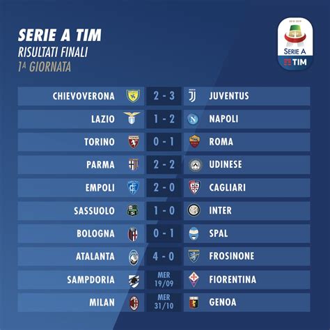 partite della serie a